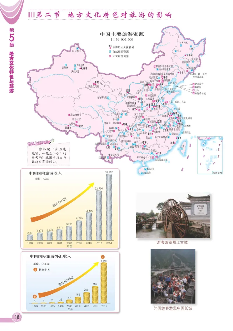 中图版7年级地理下册地理图册主编：王民_4-教培资料-26年最新资料-同步更新_初中高中教资_03科三专项（进去保存报考的学科即可）_102025初中科目（全）电子教材