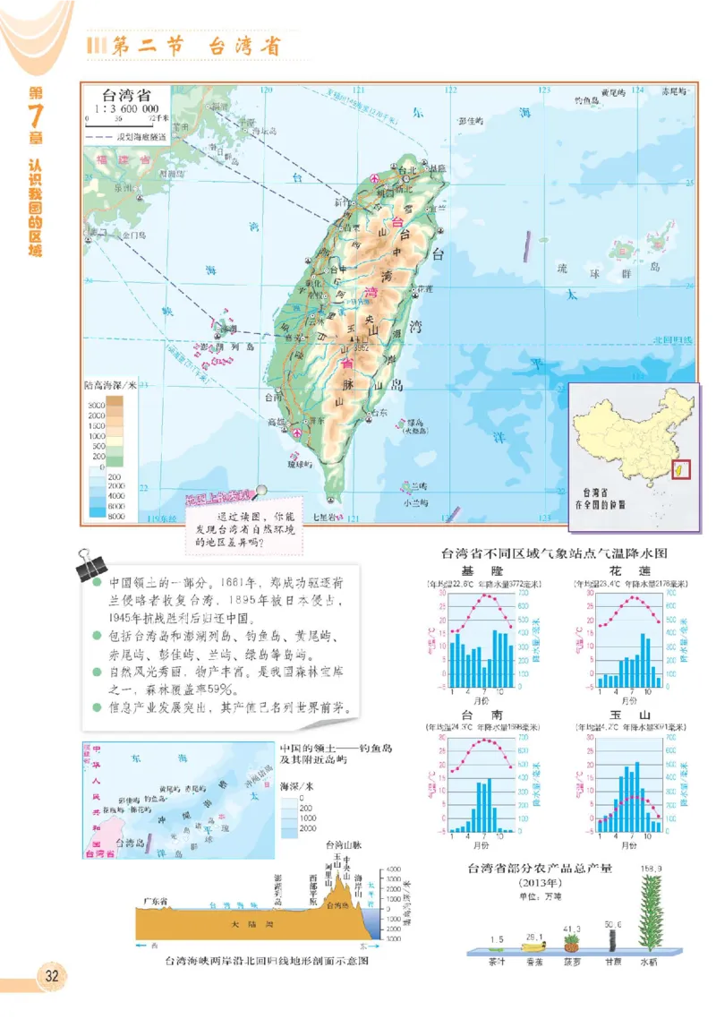 中图版7年级地理下册地理图册主编：王民_4-教培资料-26年最新资料-同步更新_初中高中教资_03科三专项（进去保存报考的学科即可）_102025初中科目（全）电子教材
