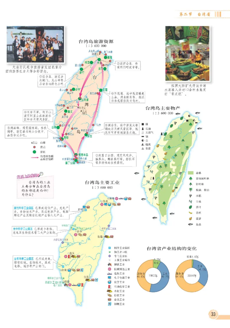 中图版7年级地理下册地理图册主编：王民_4-教培资料-26年最新资料-同步更新_初中高中教资_03科三专项（进去保存报考的学科即可）_102025初中科目（全）电子教材