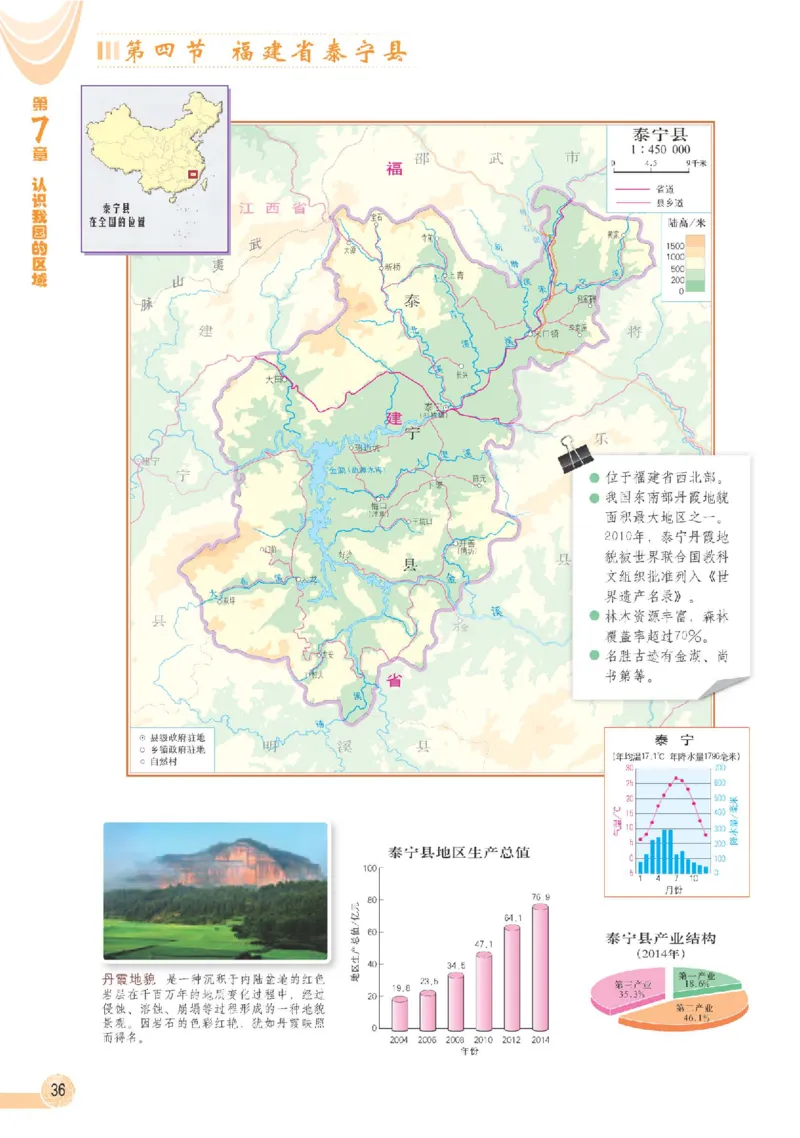 中图版7年级地理下册地理图册主编：王民_4-教培资料-26年最新资料-同步更新_初中高中教资_03科三专项（进去保存报考的学科即可）_102025初中科目（全）电子教材