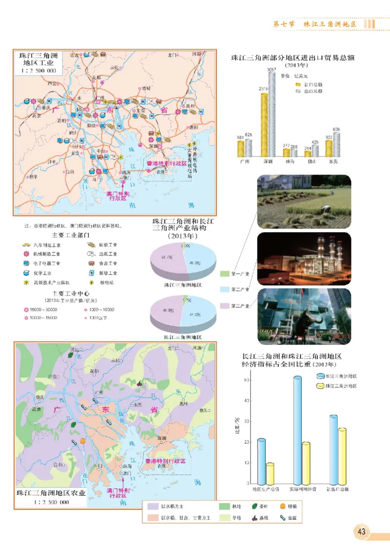 中图版7年级地理下册地理图册主编：王民_4-教培资料-26年最新资料-同步更新_初中高中教资_03科三专项（进去保存报考的学科即可）_102025初中科目（全）电子教材