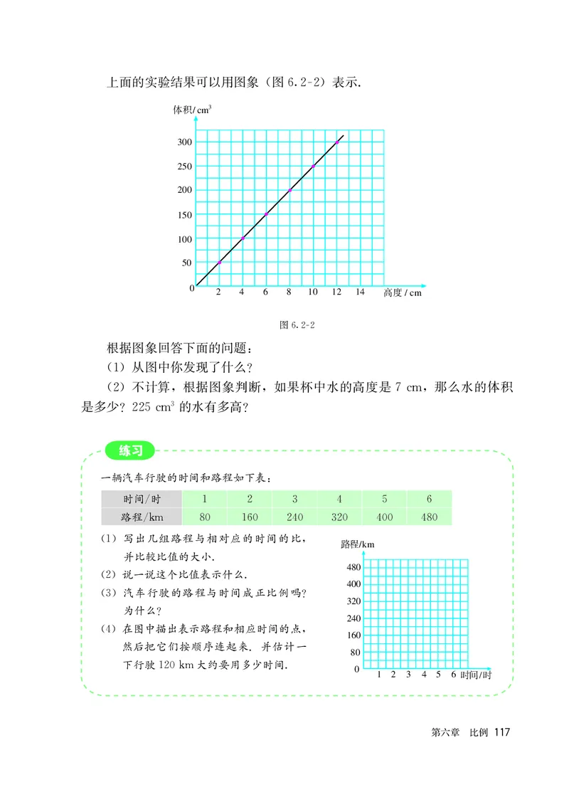 人教版6年级数学上册高清教材_4-教培资料-26年最新资料-同步更新_初中高中教资_03科三专项（进去保存报考的学科即可）_02科三专项（笔记真题思维导图教学设计版本二）