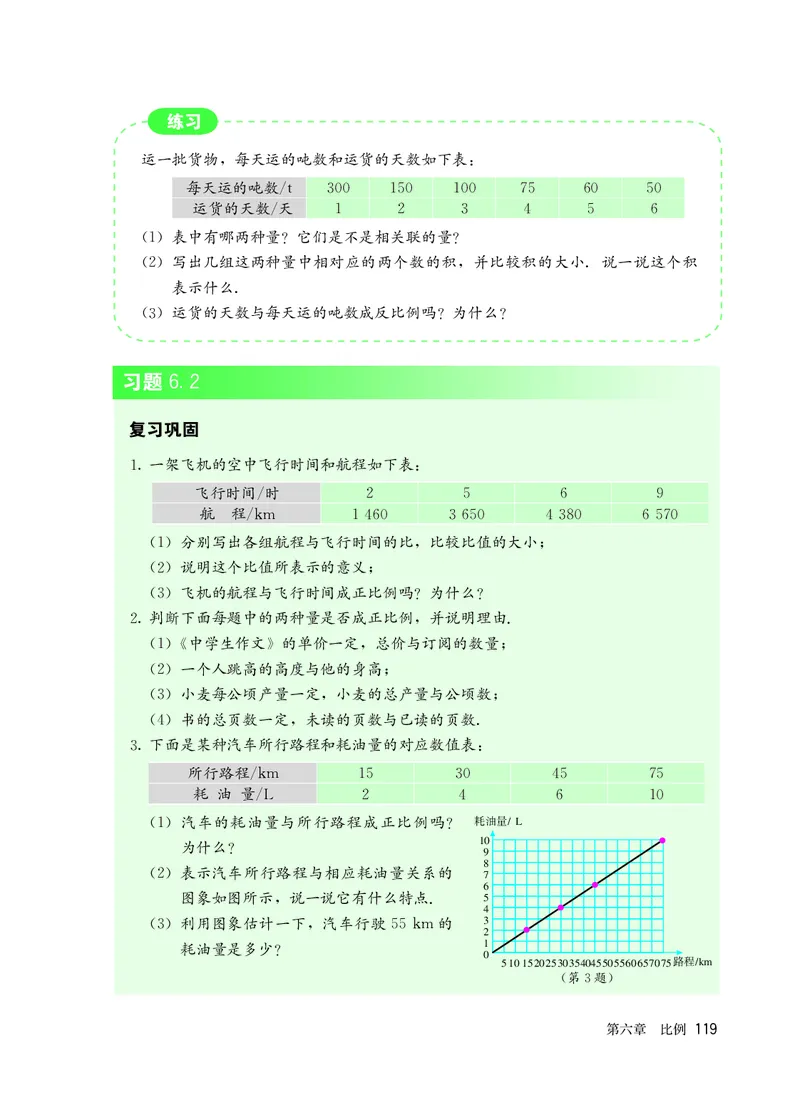 人教版6年级数学上册高清教材_4-教培资料-26年最新资料-同步更新_初中高中教资_03科三专项（进去保存报考的学科即可）_02科三专项（笔记真题思维导图教学设计版本二）