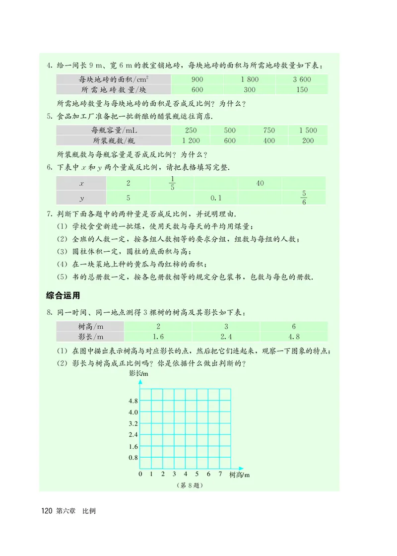 人教版6年级数学上册高清教材_4-教培资料-26年最新资料-同步更新_初中高中教资_03科三专项（进去保存报考的学科即可）_02科三专项（笔记真题思维导图教学设计版本二）