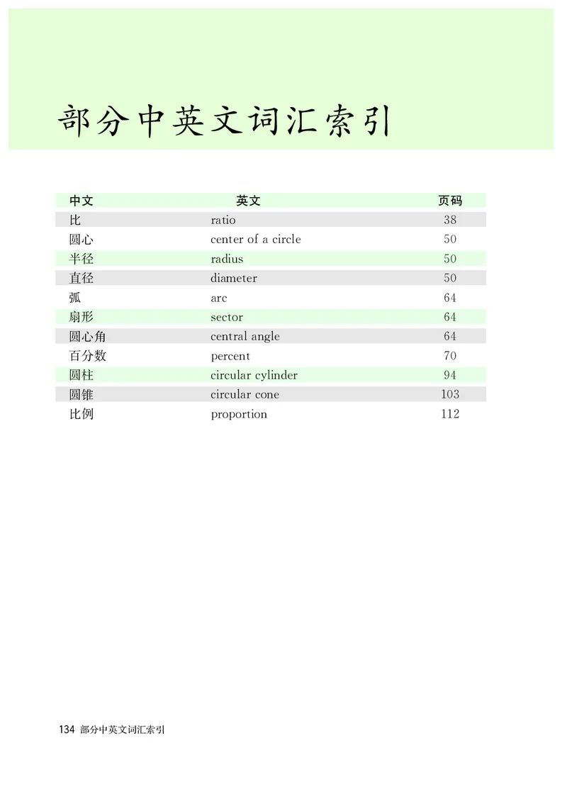 人教版6年级数学上册高清教材_4-教培资料-26年最新资料-同步更新_初中高中教资_03科三专项（进去保存报考的学科即可）_02科三专项（笔记真题思维导图教学设计版本二）