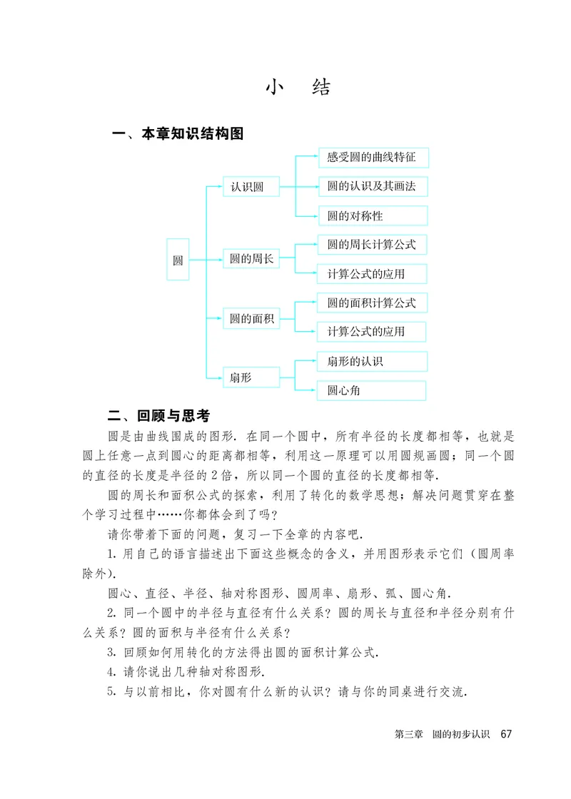 人教版6年级数学上册高清教材_4-教培资料-26年最新资料-同步更新_初中高中教资_03科三专项（进去保存报考的学科即可）_02科三专项（笔记真题思维导图教学设计版本二）
