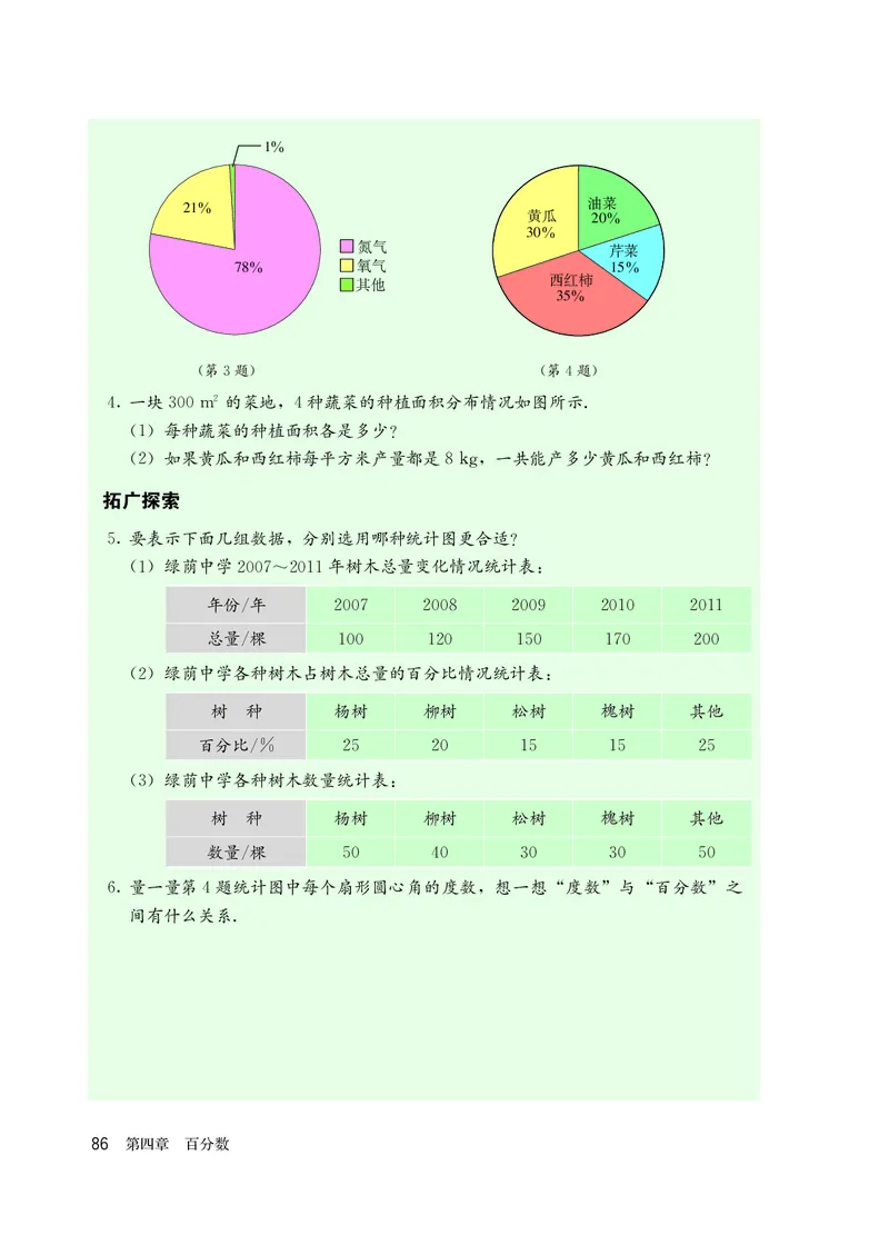 人教版6年级数学上册高清教材_4-教培资料-26年最新资料-同步更新_初中高中教资_03科三专项（进去保存报考的学科即可）_02科三专项（笔记真题思维导图教学设计版本二）