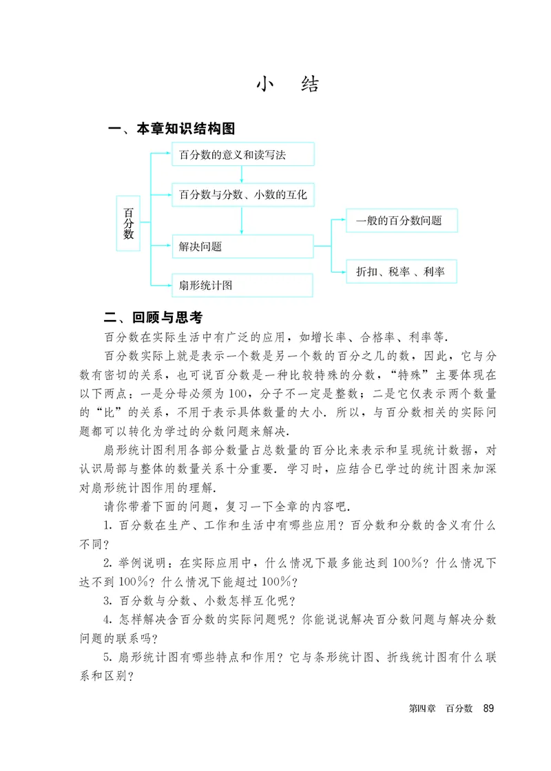 人教版6年级数学上册高清教材_4-教培资料-26年最新资料-同步更新_初中高中教资_03科三专项（进去保存报考的学科即可）_02科三专项（笔记真题思维导图教学设计版本二）