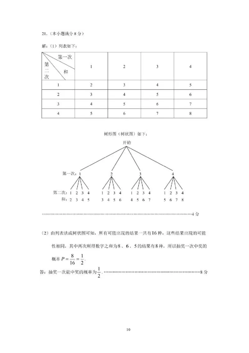 2016年昭通市中考数学试题与答案_中考真题_2.数学中考真题2015-2024年_2016年全国中考数学160份