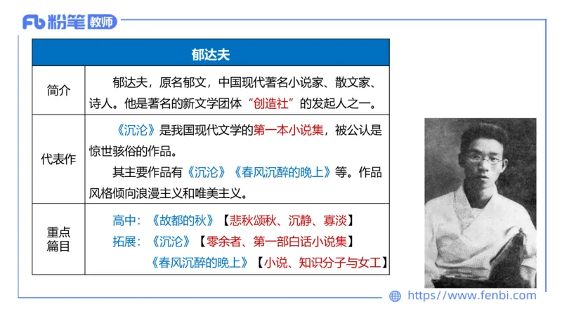 25上教资系统班中外文学10&mdash;乐多_4-教培资料-26年最新资料-同步更新_初中高中教资_03科三专项（进去保存报考的学科即可）_01科目三FB网课、三色速记手册、知识点导图等推荐