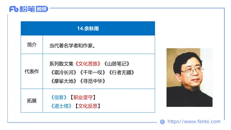 25上教资系统班中外文学10&mdash;乐多_4-教培资料-26年最新资料-同步更新_初中高中教资_03科三专项（进去保存报考的学科即可）_01科目三FB网课、三色速记手册、知识点导图等推荐