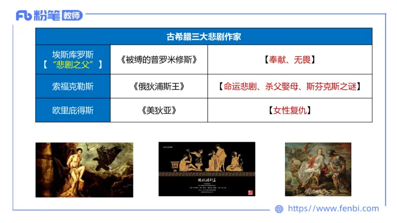 25上教资系统班中外文学10&mdash;乐多_4-教培资料-26年最新资料-同步更新_初中高中教资_03科三专项（进去保存报考的学科即可）_01科目三FB网课、三色速记手册、知识点导图等推荐