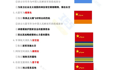 九三阅兵应知应会知识（二）考点速记_26吉林考备考资料包_03吉林时政-省情省况-工作报告更至12月_全国时政全国时政热点（持续更新）_重要会议2025重要时政+文章考点