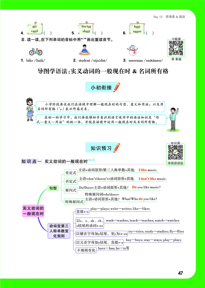 Day13语法思维导图_2026万唯系列预习复习_2025版《万唯初中预习视频课》789年级上册多版本_2025版万唯新初一预习视频课英语人教版_视频_Day13_语法思维导图_Day13思维导图