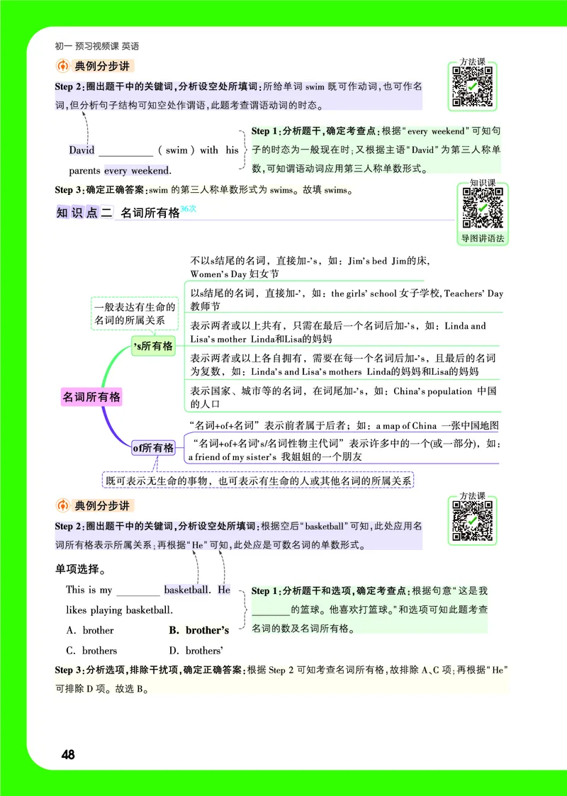 Day13语法思维导图_2026万唯系列预习复习_2025版《万唯初中预习视频课》789年级上册多版本_2025版万唯新初一预习视频课英语人教版_视频_Day13_语法思维导图_Day13思维导图