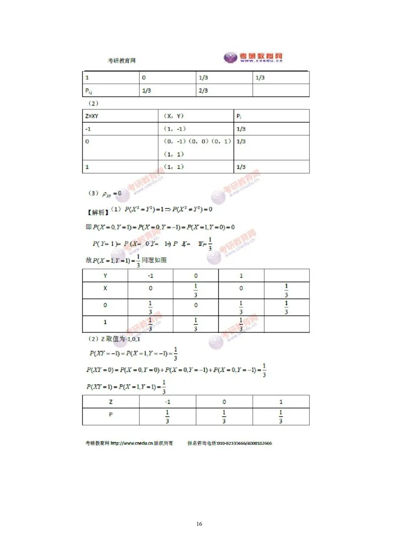 2011考研数学三真题及答案解析公众号：小乖考研免费分享_06.数学三历年真题_普通版本数学三_2003-2017考研数（三）真题及详解
