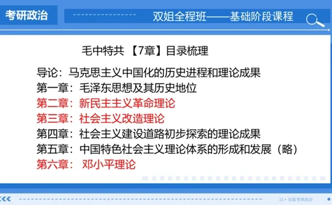 22.基础阶段毛中特第一章_2026考公资料_（49）政治理论合集_政治理论合集_2025考研政治_14.双姐_03.基础阶段_00.讲义