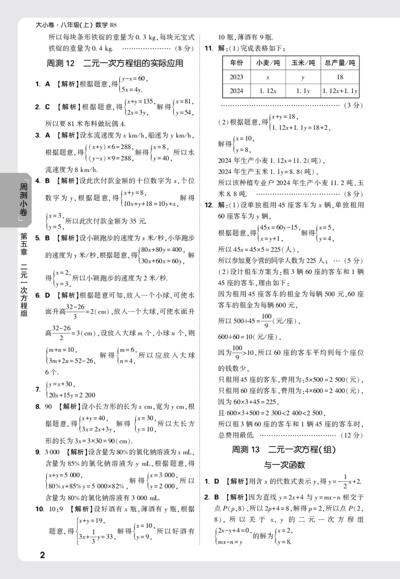 2026《万唯大小卷&bull;数学》8上周测小卷详解详析(BS)_2026万唯系列预习复习_2026版初中《万唯大小卷》8年级上册（全科多版本）_2026《万唯大小卷&bull;数学》8上(BS)