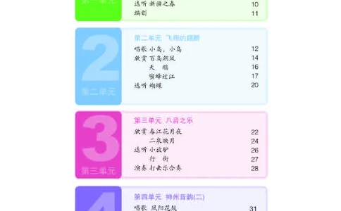 人教版7年级音乐下册高清教材简谱_4-教培资料-26年最新资料-同步更新_初中高中教资_03科三专项（进去保存报考的学科即可）_02科三专项（笔记真题思维导图教学设计版本二）