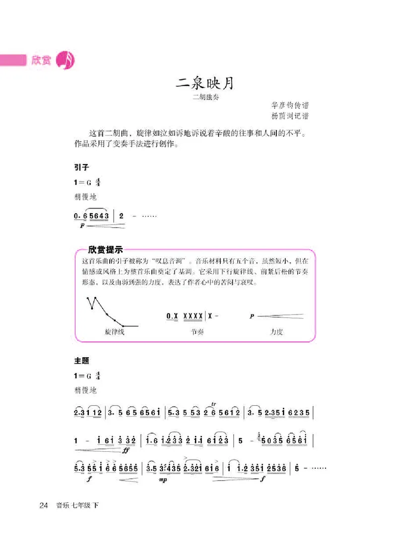 人教版7年级音乐下册高清教材简谱_4-教培资料-26年最新资料-同步更新_初中高中教资_03科三专项（进去保存报考的学科即可）_02科三专项（笔记真题思维导图教学设计版本二）