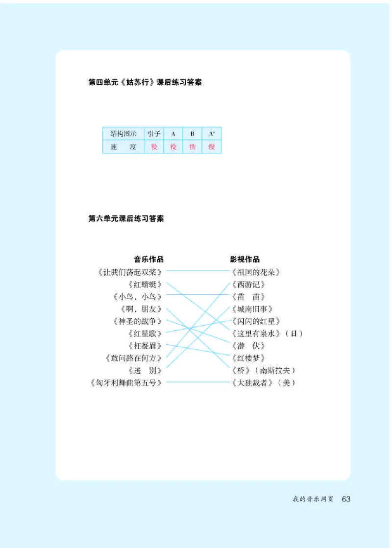 人教版7年级音乐下册高清教材简谱_4-教培资料-26年最新资料-同步更新_初中高中教资_03科三专项（进去保存报考的学科即可）_02科三专项（笔记真题思维导图教学设计版本二）