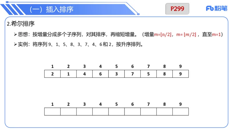 6.26晚&middot;理论精讲-数据结构与算法讲义5-阿彬老师_4-教培资料-26年最新资料-同步更新_科一科二电子资料合集中小幼（笔记真题知识点汇总等）文件多，按需保存_01西米合集_上课讲义