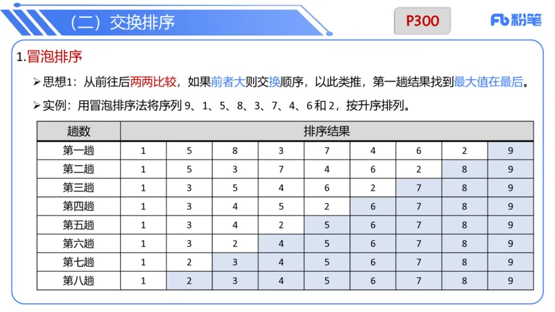6.26晚&middot;理论精讲-数据结构与算法讲义5-阿彬老师_4-教培资料-26年最新资料-同步更新_科一科二电子资料合集中小幼（笔记真题知识点汇总等）文件多，按需保存_01西米合集_上课讲义
