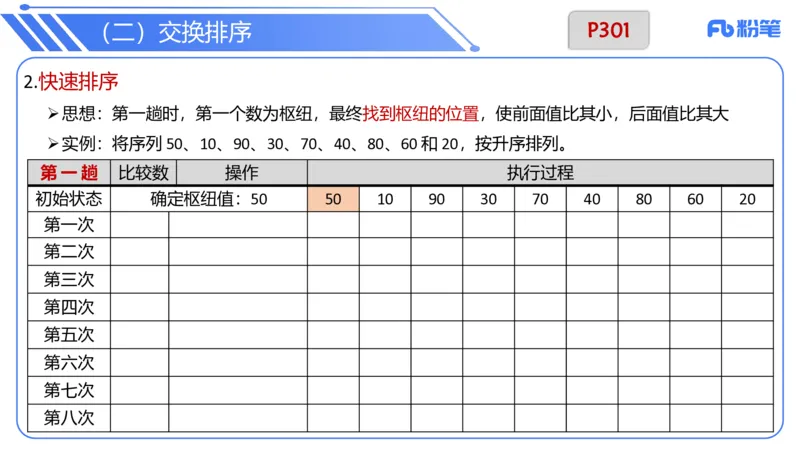 6.26晚&middot;理论精讲-数据结构与算法讲义5-阿彬老师_4-教培资料-26年最新资料-同步更新_科一科二电子资料合集中小幼（笔记真题知识点汇总等）文件多，按需保存_01西米合集_上课讲义