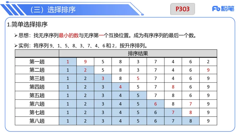 6.26晚&middot;理论精讲-数据结构与算法讲义5-阿彬老师_4-教培资料-26年最新资料-同步更新_科一科二电子资料合集中小幼（笔记真题知识点汇总等）文件多，按需保存_01西米合集_上课讲义