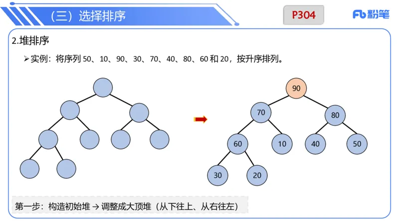 6.26晚&middot;理论精讲-数据结构与算法讲义5-阿彬老师_4-教培资料-26年最新资料-同步更新_科一科二电子资料合集中小幼（笔记真题知识点汇总等）文件多，按需保存_01西米合集_上课讲义