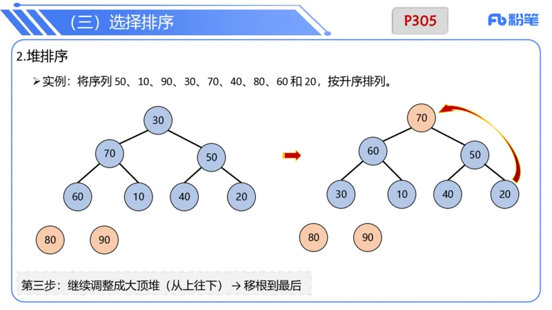 6.26晚&middot;理论精讲-数据结构与算法讲义5-阿彬老师_4-教培资料-26年最新资料-同步更新_科一科二电子资料合集中小幼（笔记真题知识点汇总等）文件多，按需保存_01西米合集_上课讲义