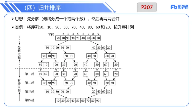 6.26晚&middot;理论精讲-数据结构与算法讲义5-阿彬老师_4-教培资料-26年最新资料-同步更新_科一科二电子资料合集中小幼（笔记真题知识点汇总等）文件多，按需保存_01西米合集_上课讲义