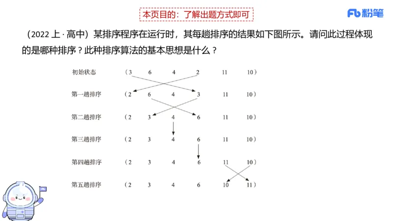 6.26晚&middot;理论精讲-数据结构与算法讲义5-阿彬老师_4-教培资料-26年最新资料-同步更新_科一科二电子资料合集中小幼（笔记真题知识点汇总等）文件多，按需保存_01西米合集_上课讲义
