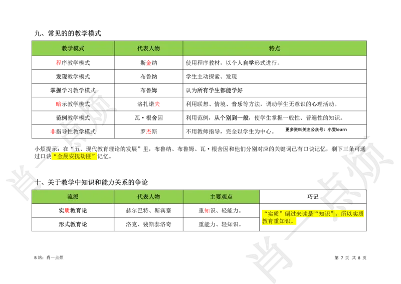 ③中学科二重点选择题-2025上小烦口诀_4-教培资料-26年最新资料-同步更新_初中高中教资_2025上中学教资笔试_062025上教资笔试考前冲刺汇总