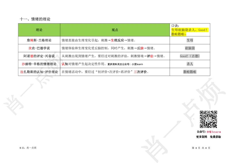 ③中学科二重点选择题-2025上小烦口诀_4-教培资料-26年最新资料-同步更新_初中高中教资_2025上中学教资笔试_062025上教资笔试考前冲刺汇总