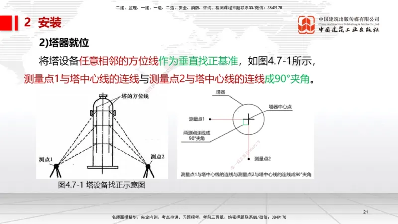 08.14一建《机电》临考抢分：3步搞定高频难点_2026年一级建造师_2026年一建机电_2025年一建机电SVIP_02-基础精讲✿高端面授✿深度强化_02-机电《前期全套课》名师JGS_讲义