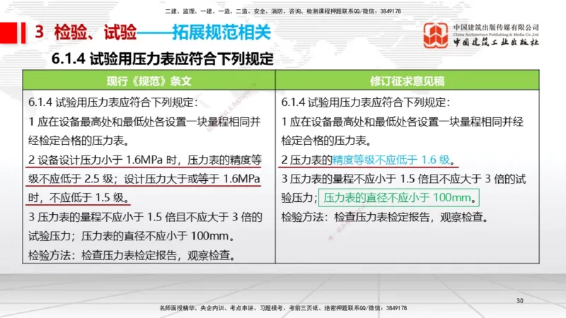 08.14一建《机电》临考抢分：3步搞定高频难点_2026年一级建造师_2026年一建机电_2025年一建机电SVIP_02-基础精讲✿高端面授✿深度强化_02-机电《前期全套课》名师JGS_讲义