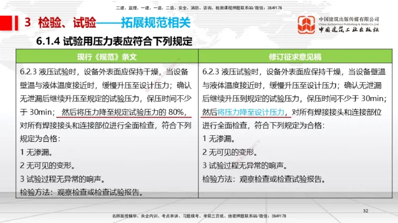 08.14一建《机电》临考抢分：3步搞定高频难点_2026年一级建造师_2026年一建机电_2025年一建机电SVIP_02-基础精讲✿高端面授✿深度强化_02-机电《前期全套课》名师JGS_讲义