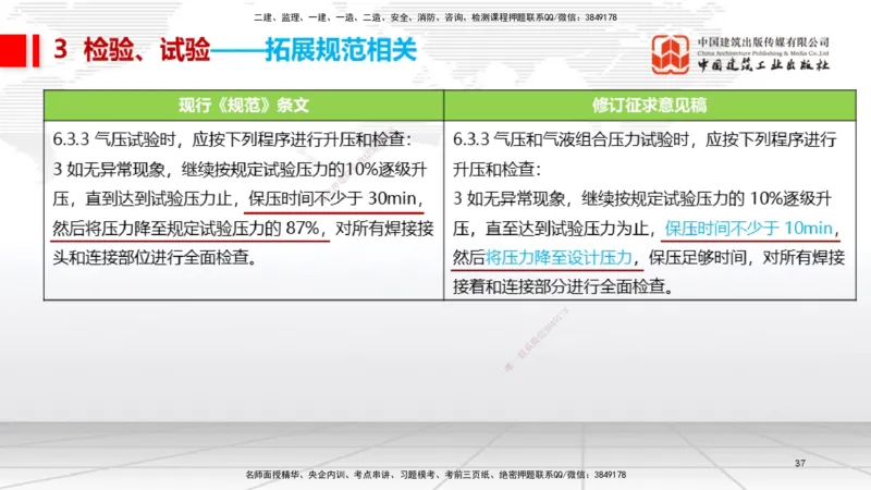 08.14一建《机电》临考抢分：3步搞定高频难点_2026年一级建造师_2026年一建机电_2025年一建机电SVIP_02-基础精讲✿高端面授✿深度强化_02-机电《前期全套课》名师JGS_讲义