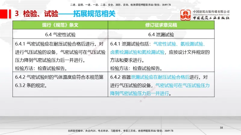 08.14一建《机电》临考抢分：3步搞定高频难点_2026年一级建造师_2026年一建机电_2025年一建机电SVIP_02-基础精讲✿高端面授✿深度强化_02-机电《前期全套课》名师JGS_讲义