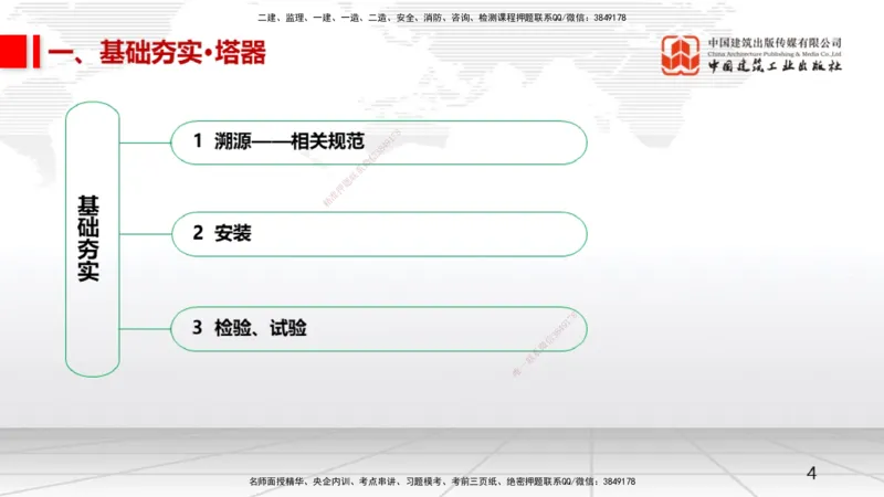 08.14一建《机电》临考抢分：3步搞定高频难点_2026年一级建造师_2026年一建机电_2025年一建机电SVIP_02-基础精讲✿高端面授✿深度强化_02-机电《前期全套课》名师JGS_讲义