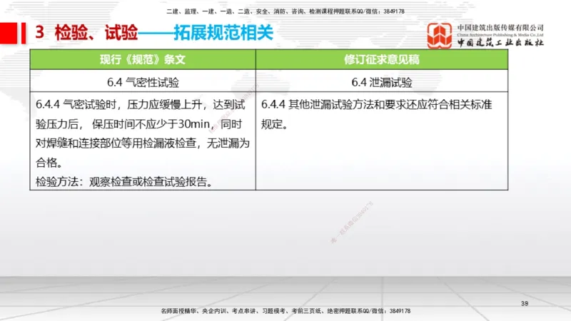 08.14一建《机电》临考抢分：3步搞定高频难点_2026年一级建造师_2026年一建机电_2025年一建机电SVIP_02-基础精讲✿高端面授✿深度强化_02-机电《前期全套课》名师JGS_讲义