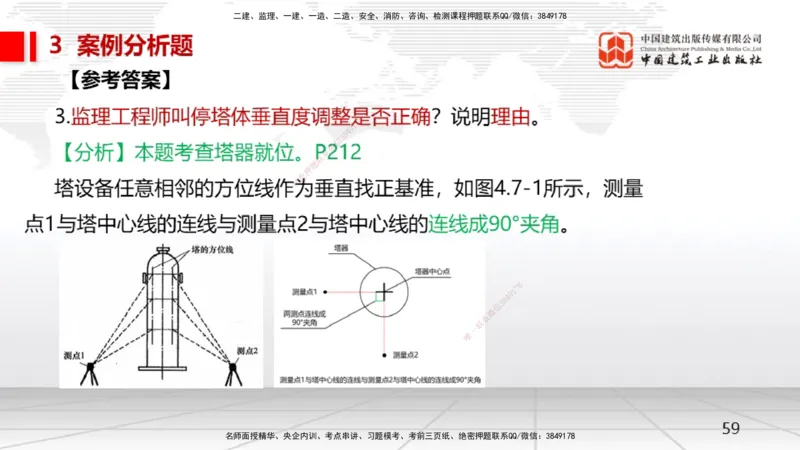 08.14一建《机电》临考抢分：3步搞定高频难点_2026年一级建造师_2026年一建机电_2025年一建机电SVIP_02-基础精讲✿高端面授✿深度强化_02-机电《前期全套课》名师JGS_讲义