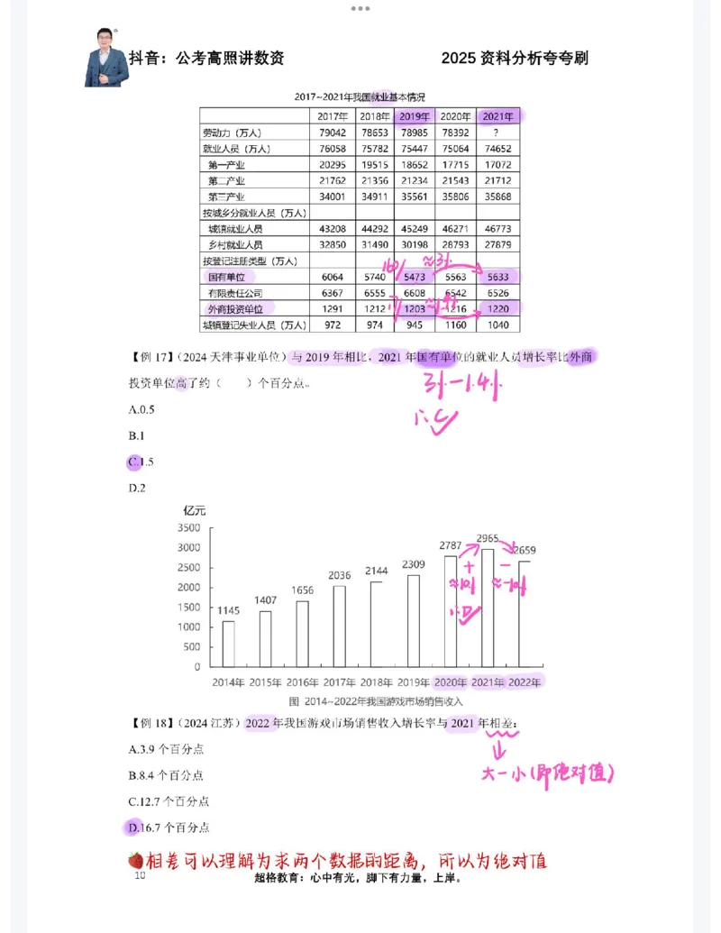 2025高照夸夸刷第一节笔记_2026考公资料_（06）高照_高照资料笔记合集_高照丨25资料分析夸夸刷听课笔记