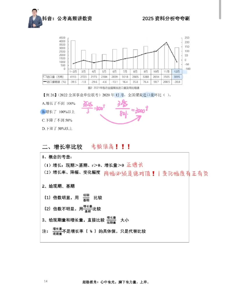 2025高照夸夸刷第一节笔记_2026考公资料_（06）高照_高照资料笔记合集_高照丨25资料分析夸夸刷听课笔记