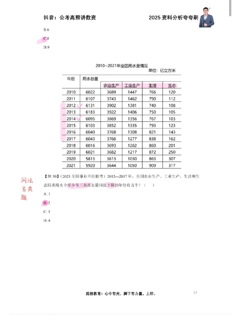 2025高照夸夸刷第一节笔记_2026考公资料_（06）高照_高照资料笔记合集_高照丨25资料分析夸夸刷听课笔记