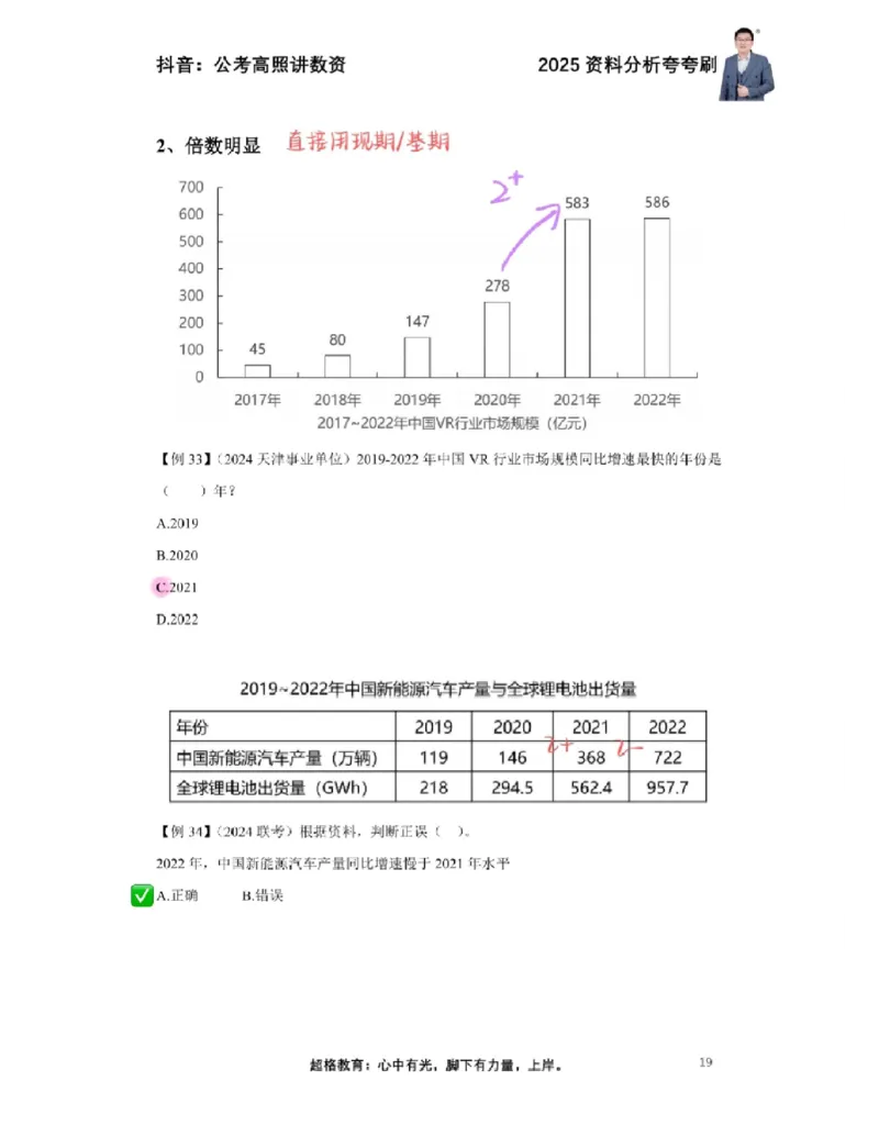 2025高照夸夸刷第一节笔记_2026考公资料_（06）高照_高照资料笔记合集_高照丨25资料分析夸夸刷听课笔记