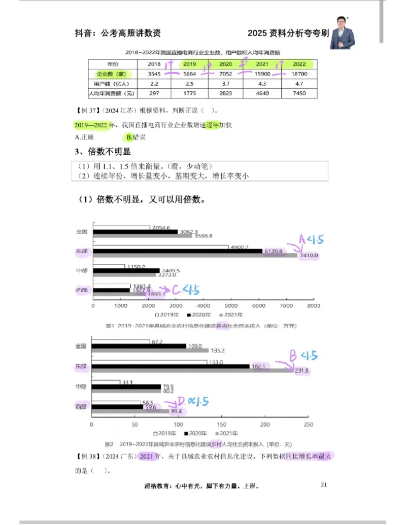 2025高照夸夸刷第一节笔记_2026考公资料_（06）高照_高照资料笔记合集_高照丨25资料分析夸夸刷听课笔记