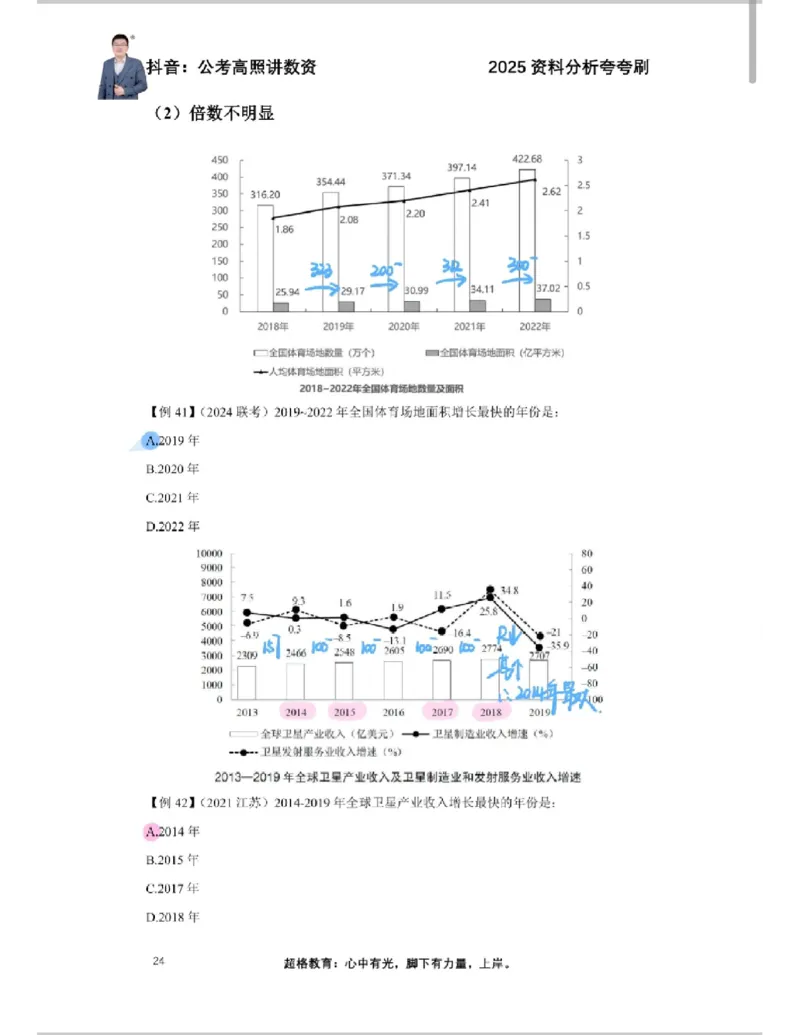 2025高照夸夸刷第一节笔记_2026考公资料_（06）高照_高照资料笔记合集_高照丨25资料分析夸夸刷听课笔记