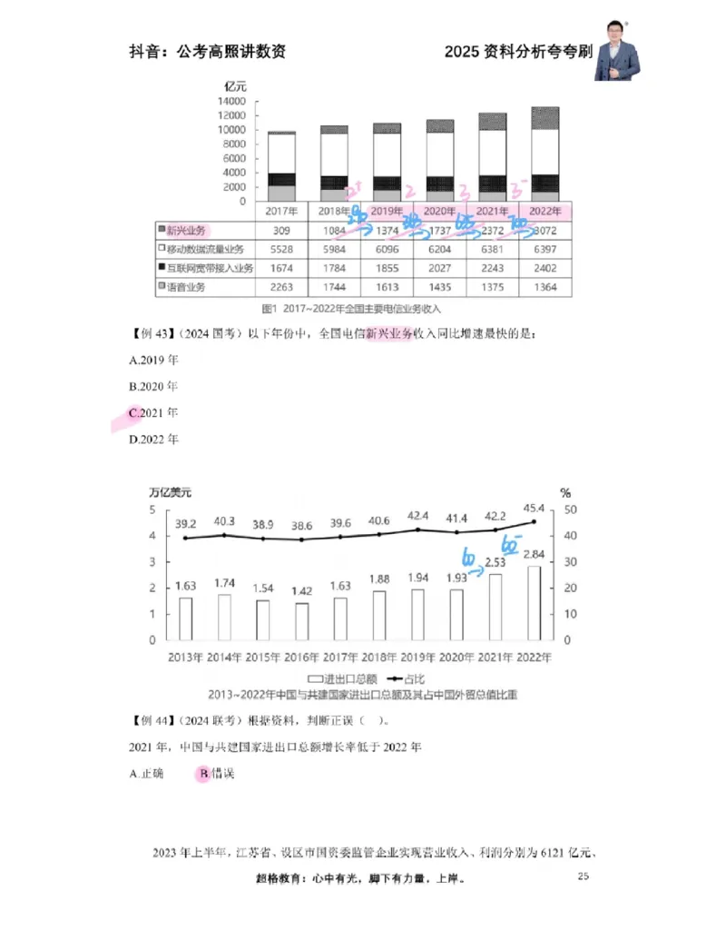 2025高照夸夸刷第一节笔记_2026考公资料_（06）高照_高照资料笔记合集_高照丨25资料分析夸夸刷听课笔记